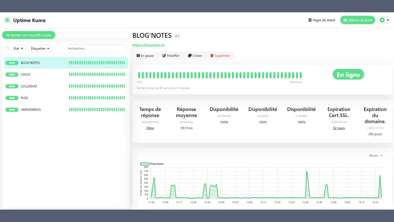 installer uptime kuma surveillance des services installer uptime kuma surveillance des services