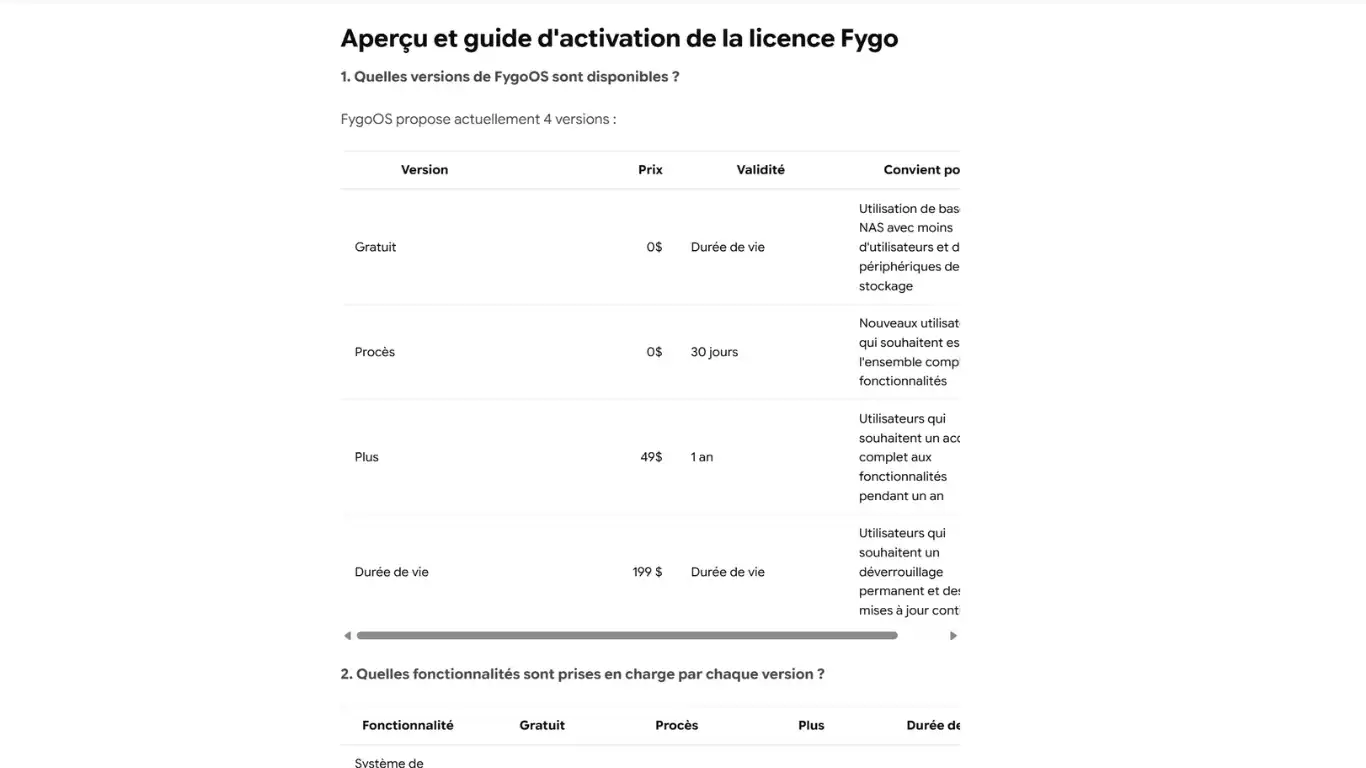 FygoOS - Licence payante