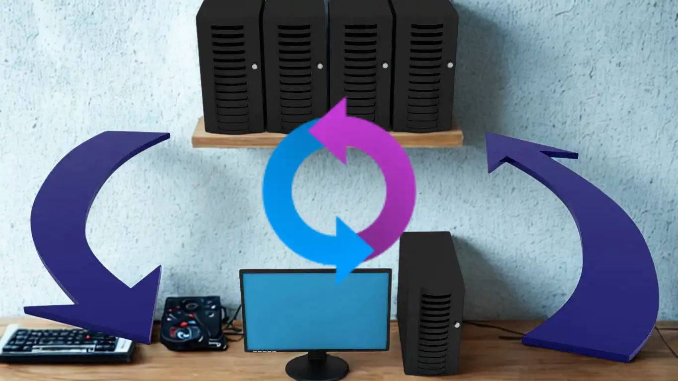 Sync et Sauv avec Sync-In